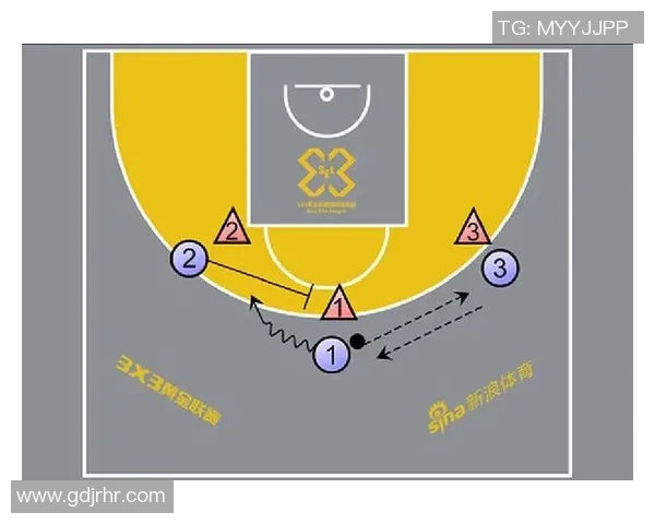 深入分析杭州篮球队中路突破战术的优势与应用策略 深入分析杭州篮球队中路突破战术的优势与应用策略