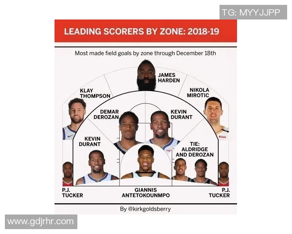 上海篮球队总决赛战术解析与表现评估深度分析 上海篮球队总决赛战术解析与表现评估深度分析