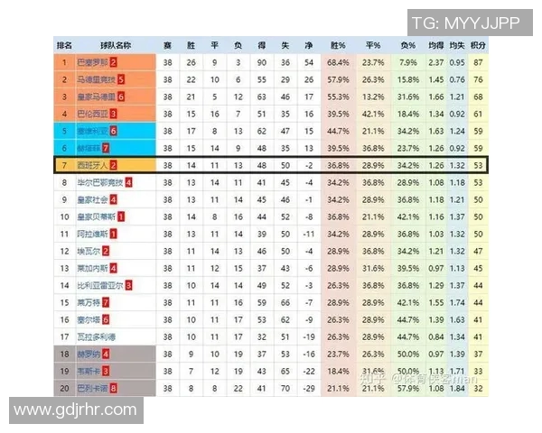 南京乒乓球队状态排名创新高引发全国关注展现强劲实力与潜力 南京乒乓球队状态排名创新高引发全国关注展现强劲实力与潜力