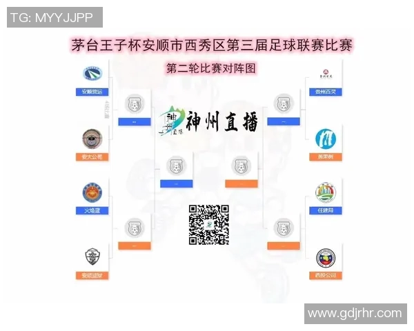 安顺足球明星赛即将开启精彩对决时间安排及参赛明星阵容揭秘 安顺足球明星赛即将开启精彩对决时间安排及参赛明星阵容揭秘