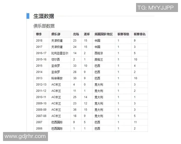 帕托足球明星的传奇历程与辉煌成就揭秘 帕托足球明星的传奇历程与辉煌成就揭秘