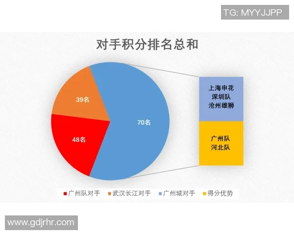 广州羽毛球队的节奏分析与发展趋势探讨 广州羽毛球队的节奏分析与发展趋势探讨