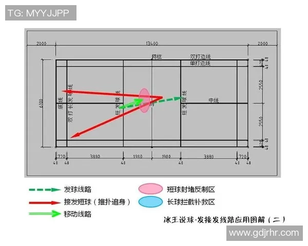 成都与重庆羽毛球队赛后分析灵活性表现与战术调整探讨 成都与重庆羽毛球队赛后分析灵活性表现与战术调整探讨