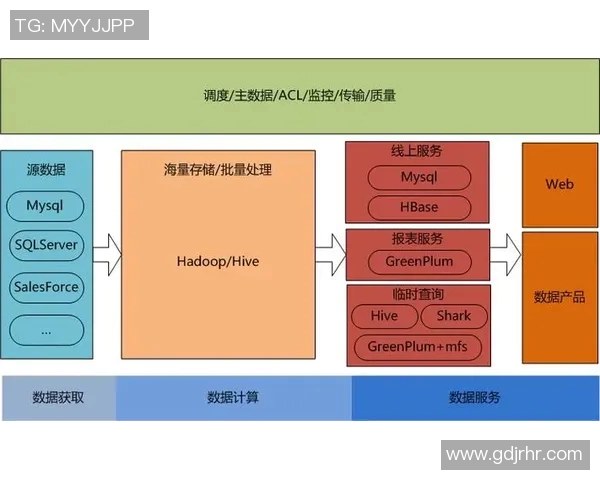 杭州足球队选拔赛点评团队协作表现分析与未来发展展望 杭州足球队选拔赛点评团队协作表现分析与未来发展展望